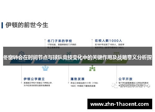 冬窗转会在时间节点与球队竞技变化中的关键作用及战略意义分析探